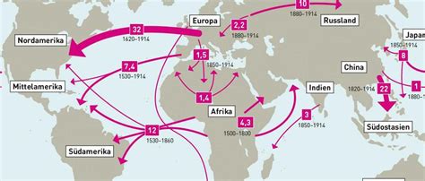 Die Goldene Migration – Eine prähistorische Wanderung und der Aufstieg von Königtümern im südlichen Afrika