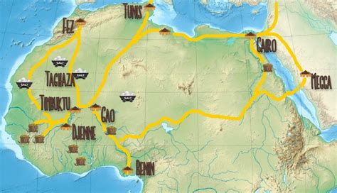 Die Eroberung von Kano durch die Kanuri: Eine militärische Expansion und ein Wendepunkt in der Trans-Sahara-Handelsroute